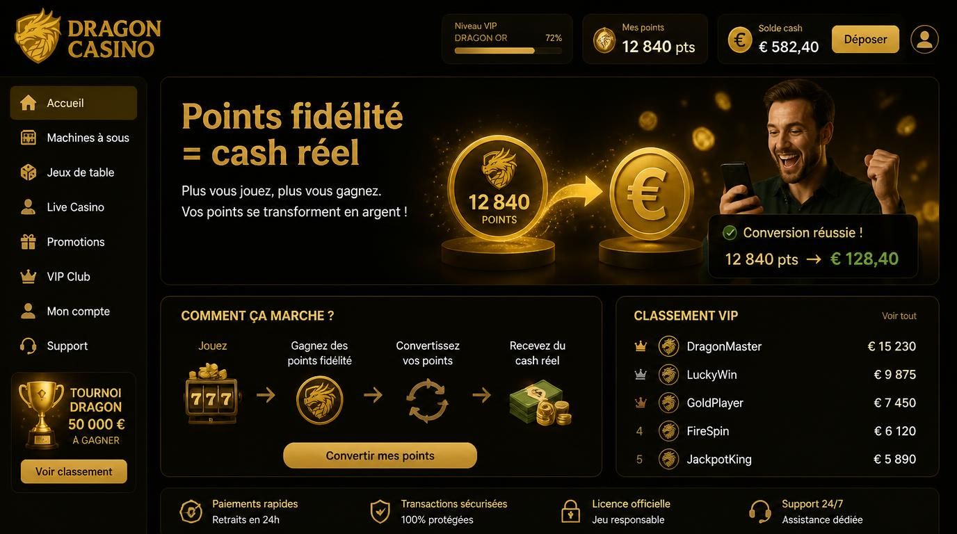 Graphique points transformés en argent