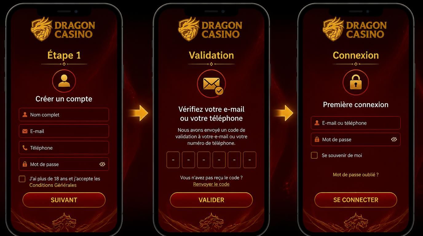 Parcours d’inscription mobile fluide